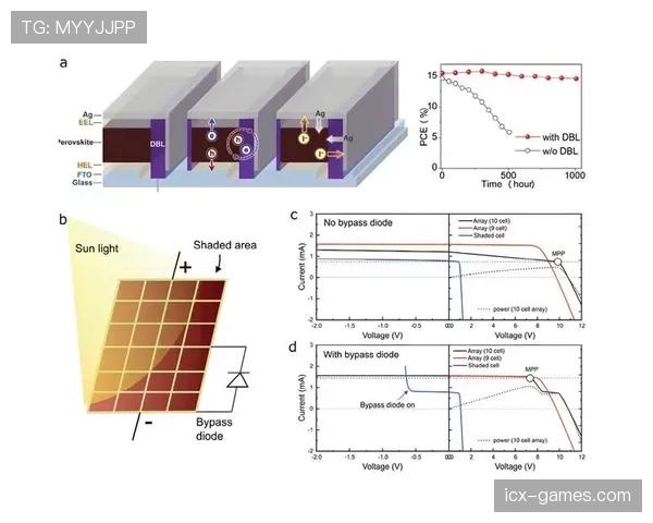 哥伦比亚队近期阵容调整，主力框架保持稳定但局部位置轮换增多